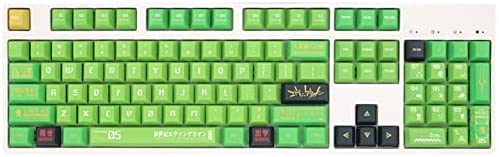 エヴァンゲリオン展　韓国　キーキャップ　セット Amazon | 新世紀エヴァンゲリオングッズ キーキャップ